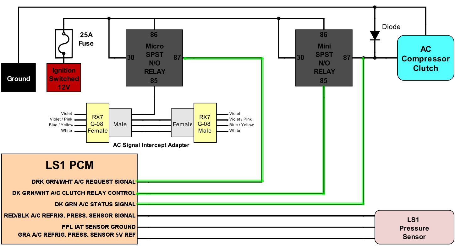 Ultimate LS1 AC Control Tutorial - HalfSpec Engineering